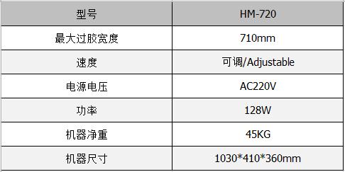 全自动制盒机，全自动天地盖机，全自动纸盒成型机，全自动礼盒机，自动开槽机，全自动天地盖纸盒设备-广东鸿铭智能股份有限公司