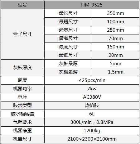 全自动制盒机，全自动天地盖机，全自动纸盒成型机，全自动礼盒机，自动开槽机，全自动天地盖纸盒设备-广东鸿铭智能股份有限公司