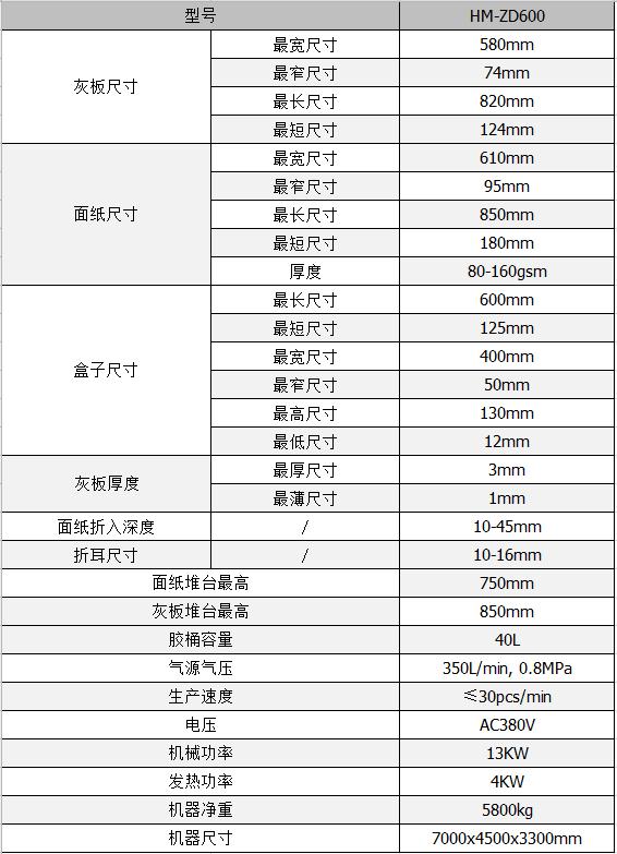 全自动制盒机，全自动天地盖机，全自动纸盒成型机，全自动礼盒机，自动开槽机，全自动天地盖纸盒设备-广东鸿铭智能股份有限公司