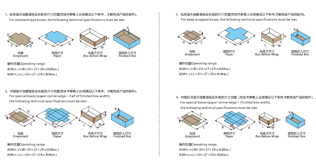 HM-ZD350K-C Automatic rigid box machine-Automatic rigid box machine，cardboard  box machine, paper box machine, cosmetic box machine-Guangdong Hongming  Intelligent Joint Stock Co.,Ltd